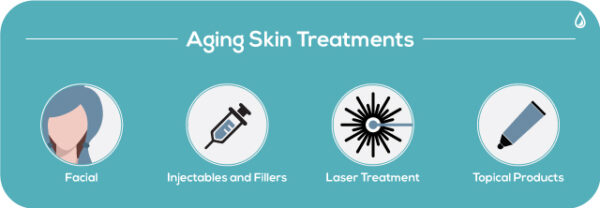 what-are-the-best-treatments-to-stop-skin-aging-the-dermatology