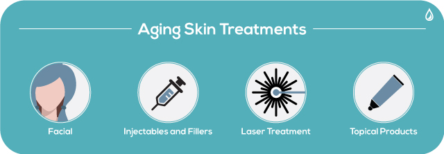 The best aging skin treatments